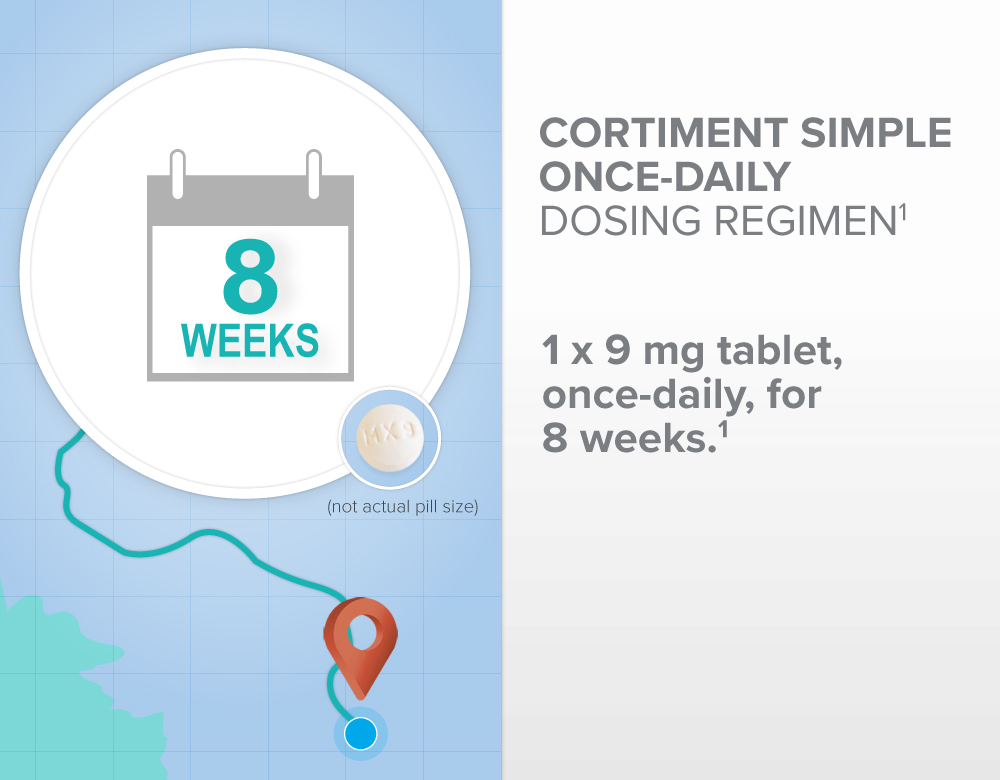 Cortiment-Pack-on-Circle-only-1